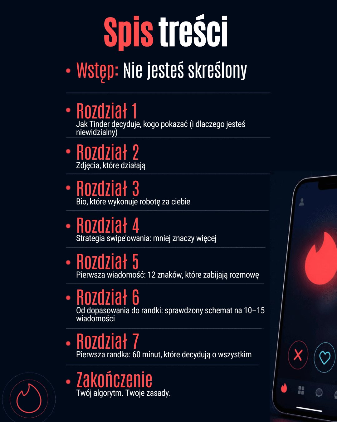 Spis treści